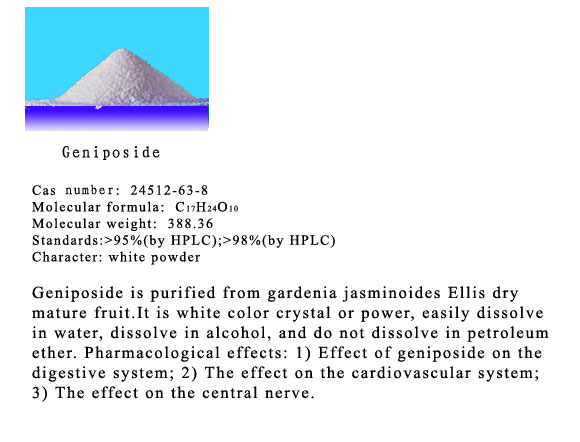 Geniposide